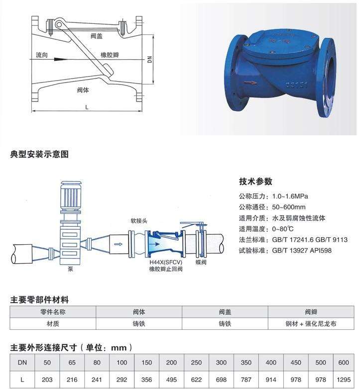SFCV橡胶瓣止回阀03.jpg