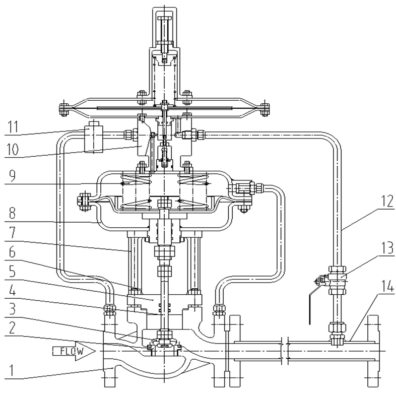 ZZYVP型带指挥器调压阀44.jpg ZZYVP型带指挥器调压阀44.jpg