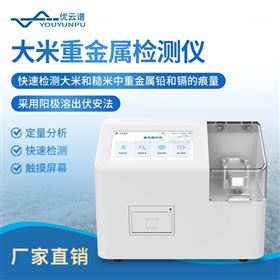 YP-FZ1伏安法重金屬檢測(cè)儀