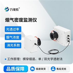 烟气密度在线监测的系统