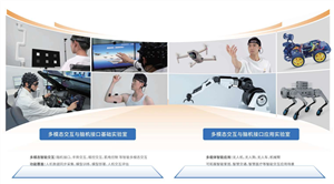 ErgoHCIErgoHCI多模态人机交互与脑机接口实验室