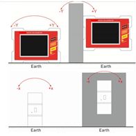 JL30-JL820數顯傾角儀 雙軸庫號：M41781