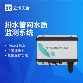 TH-GWS04城市排水管网水质监测系统