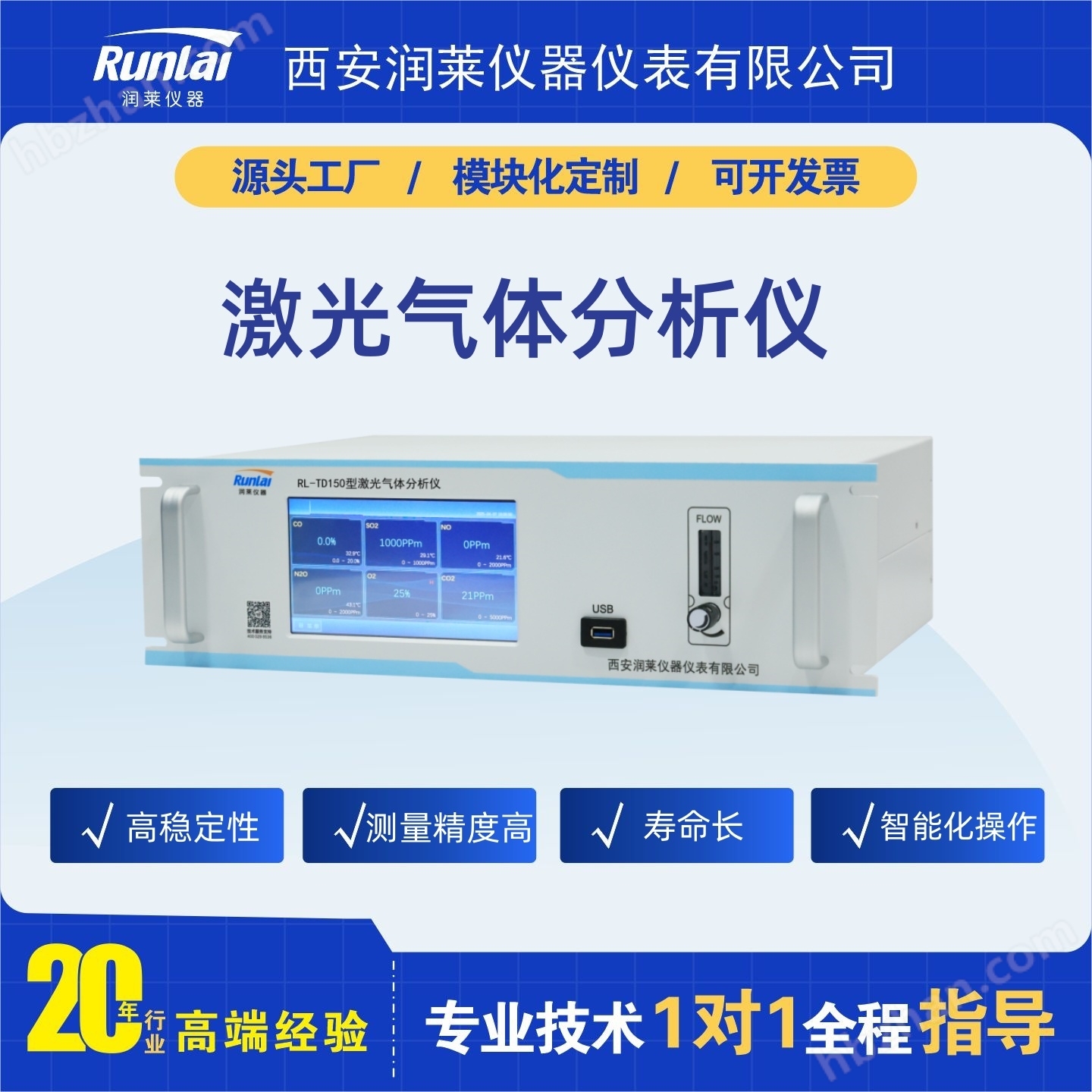 How much does a laser gas analyzer cost