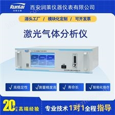 激光气体分析仪多少钱