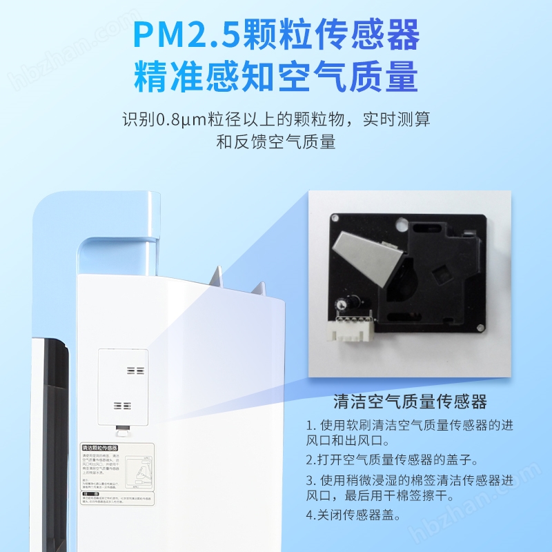 凈化黑科技，家用空氣凈化器