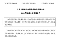 中航泰達(dá)2023年預(yù)計(jì)營(yíng)收4.6億，凈利潤(rùn)增長(zhǎng)80.82%