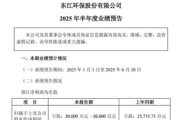 東江環(huán)保：2025上半年預虧2.6億到3億