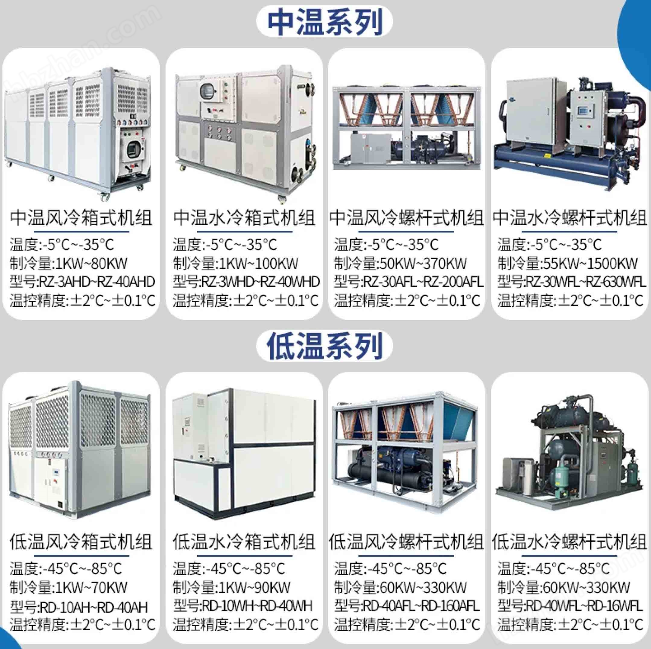 合成橡胶低温聚合反应-50℃至-100℃制冷机