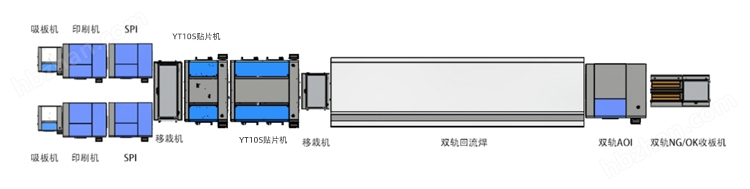 易通貼片機整線局示意圖參考.jpg