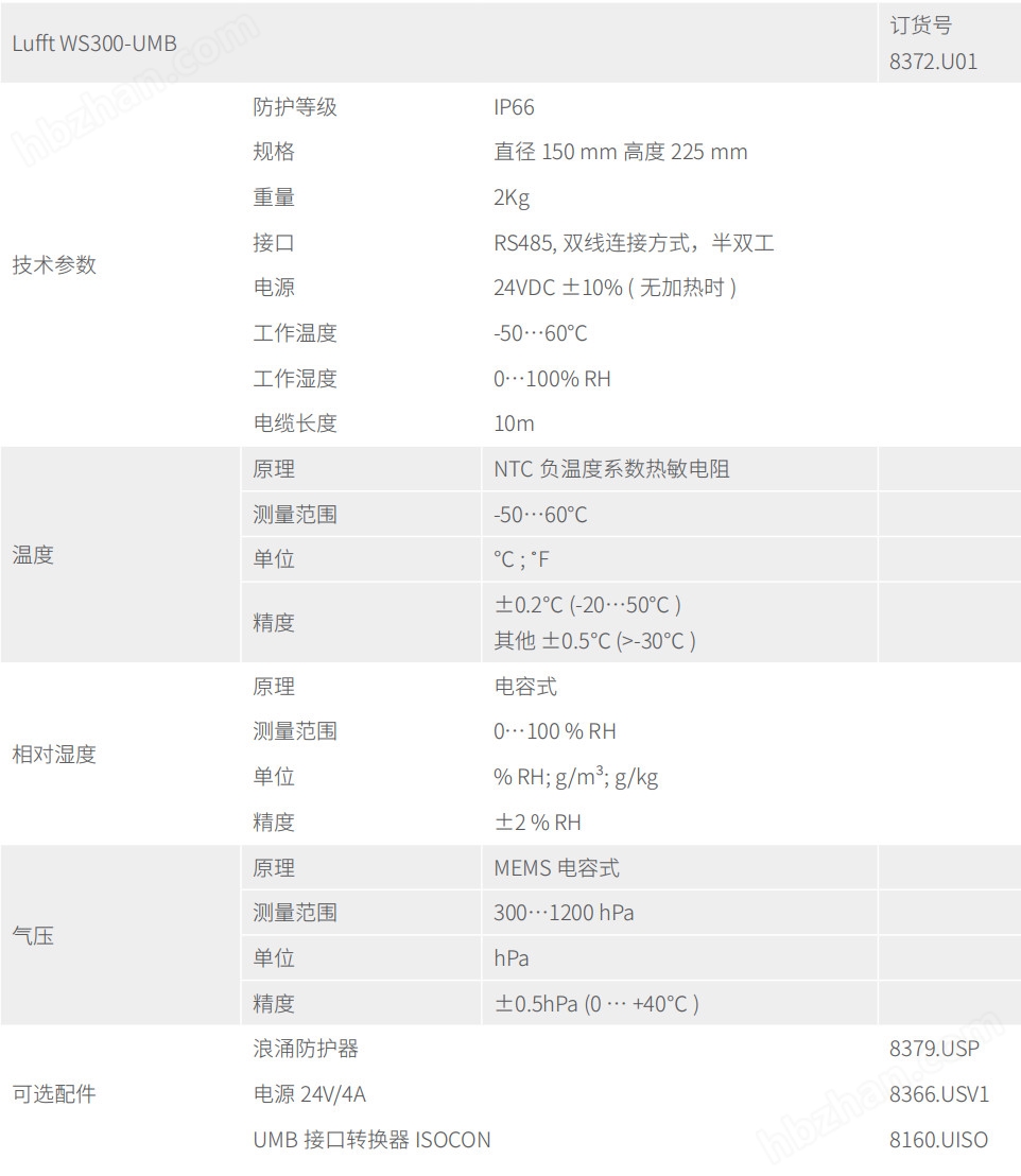 NTC負(fù)