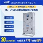 雙隔爆磁氧分析系統