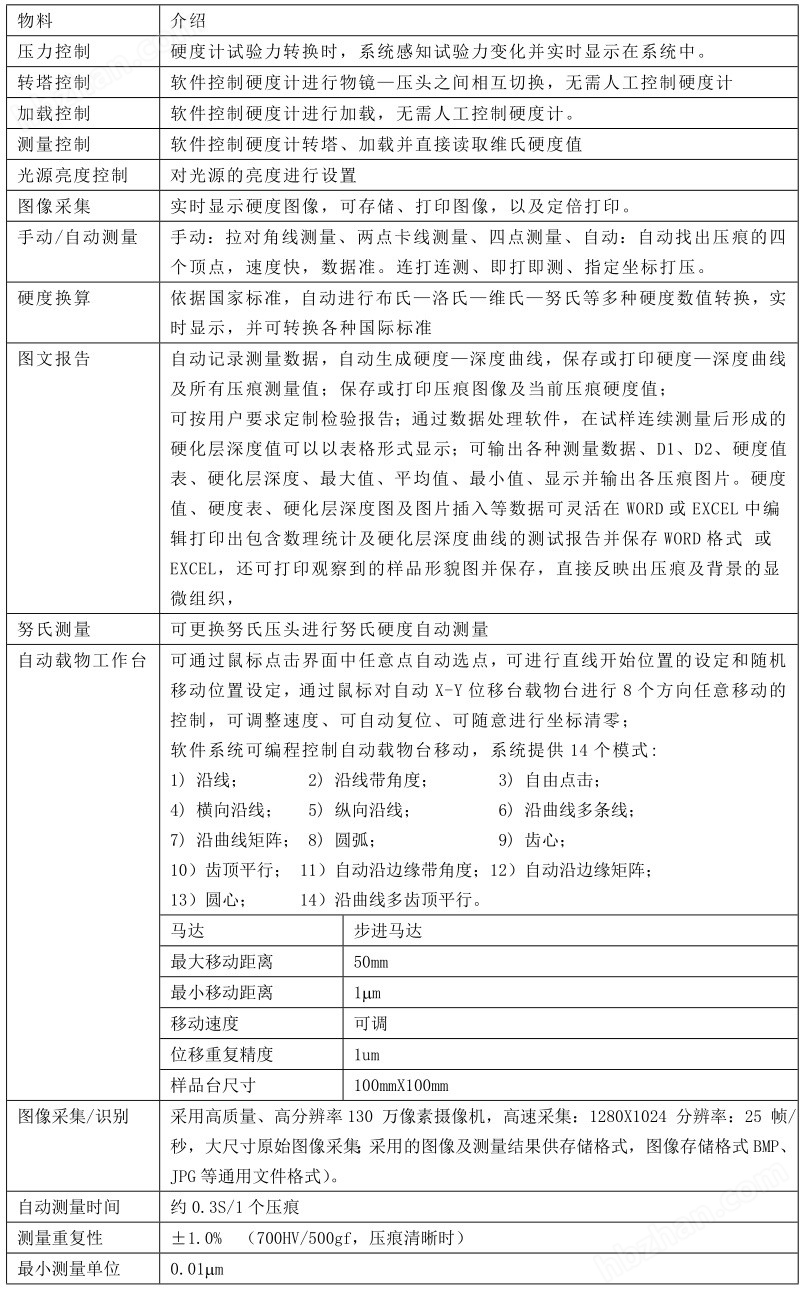 半自動維氏硬度計BHVST-50ZXY