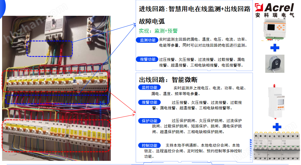 小型斷路器智能空開