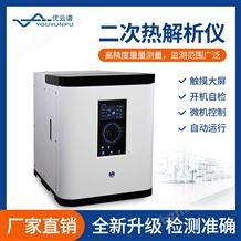 二次熱解析儀