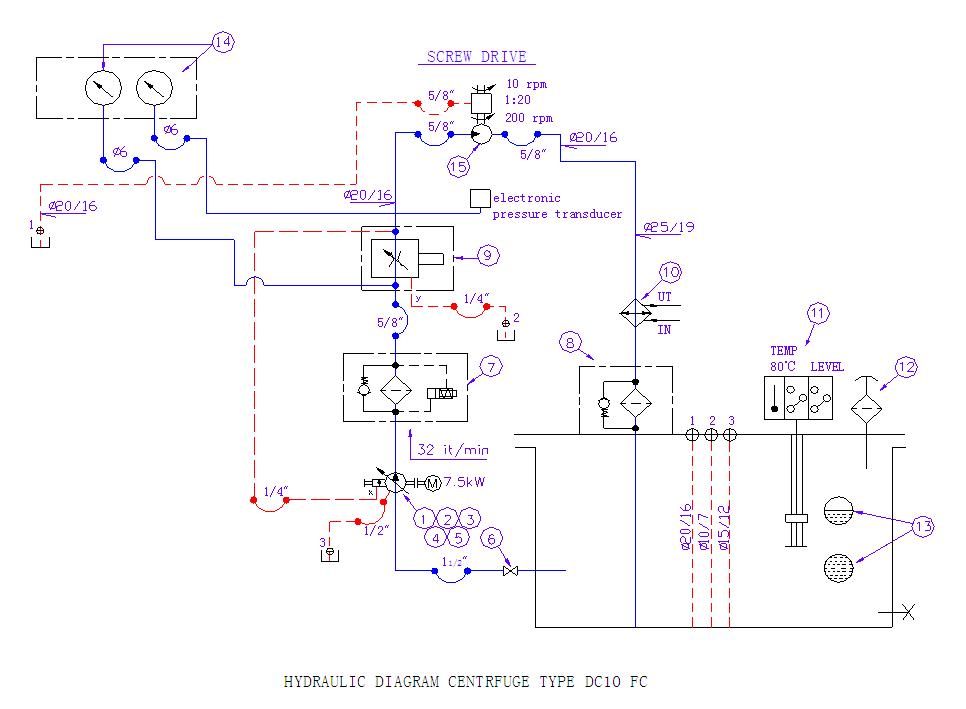 noxon卧螺离心机