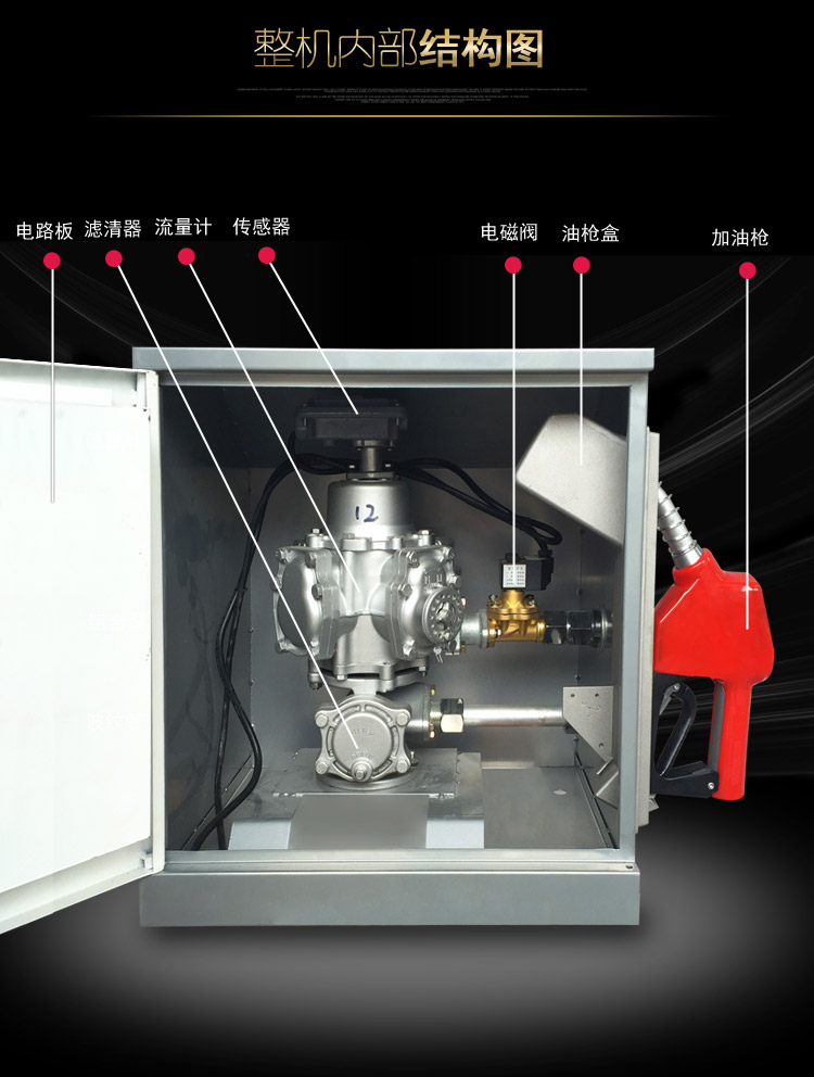 hrczj80无泵车载加油机
