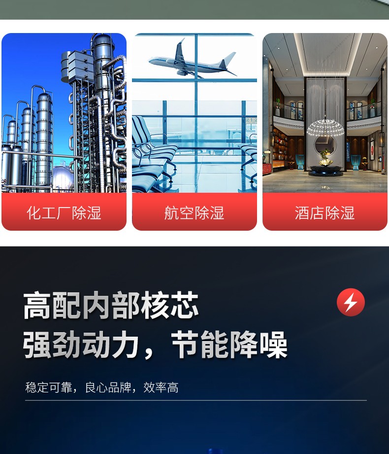 防爆除濕機(jī)BCF-756C，56升工業(yè)防爆除濕機(jī)，適用面積 65-95㎡