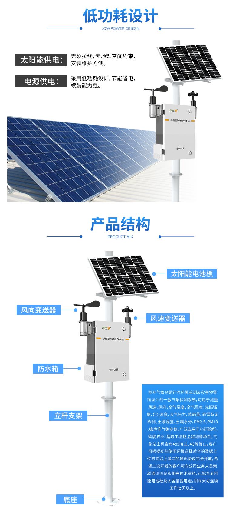 科技赋能农业：农业气象环境监测仪器大揭秘