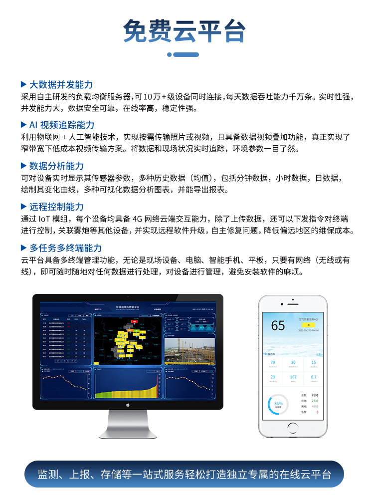 守護環境的隱形衛士 ——VOCs 濃度監測儀