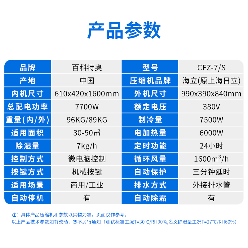 工業(yè)級(jí)溫濕度控制利器：CFZ-7/S調(diào)溫除濕機(jī)技術(shù)解析與應(yīng)用指南