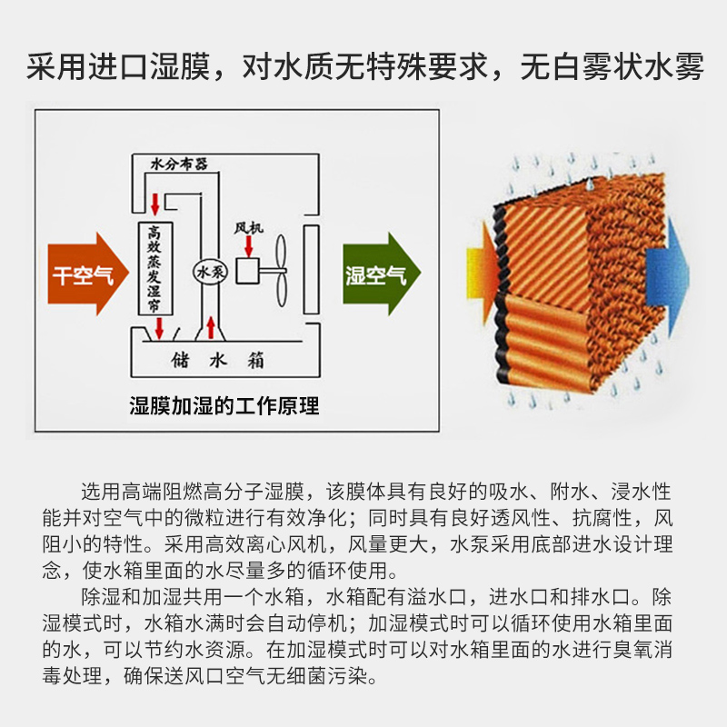 揭秘百科特奧ETDH-9240N恒濕凈化一體機：如何重塑環(huán)境控制標準？