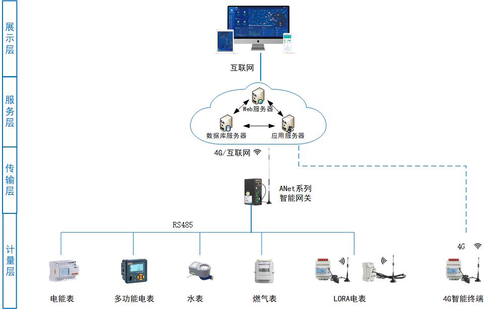 C:\Users\zhangben\Desktop\微信圖片_20210816114644.jpg微信圖片_20210816114644