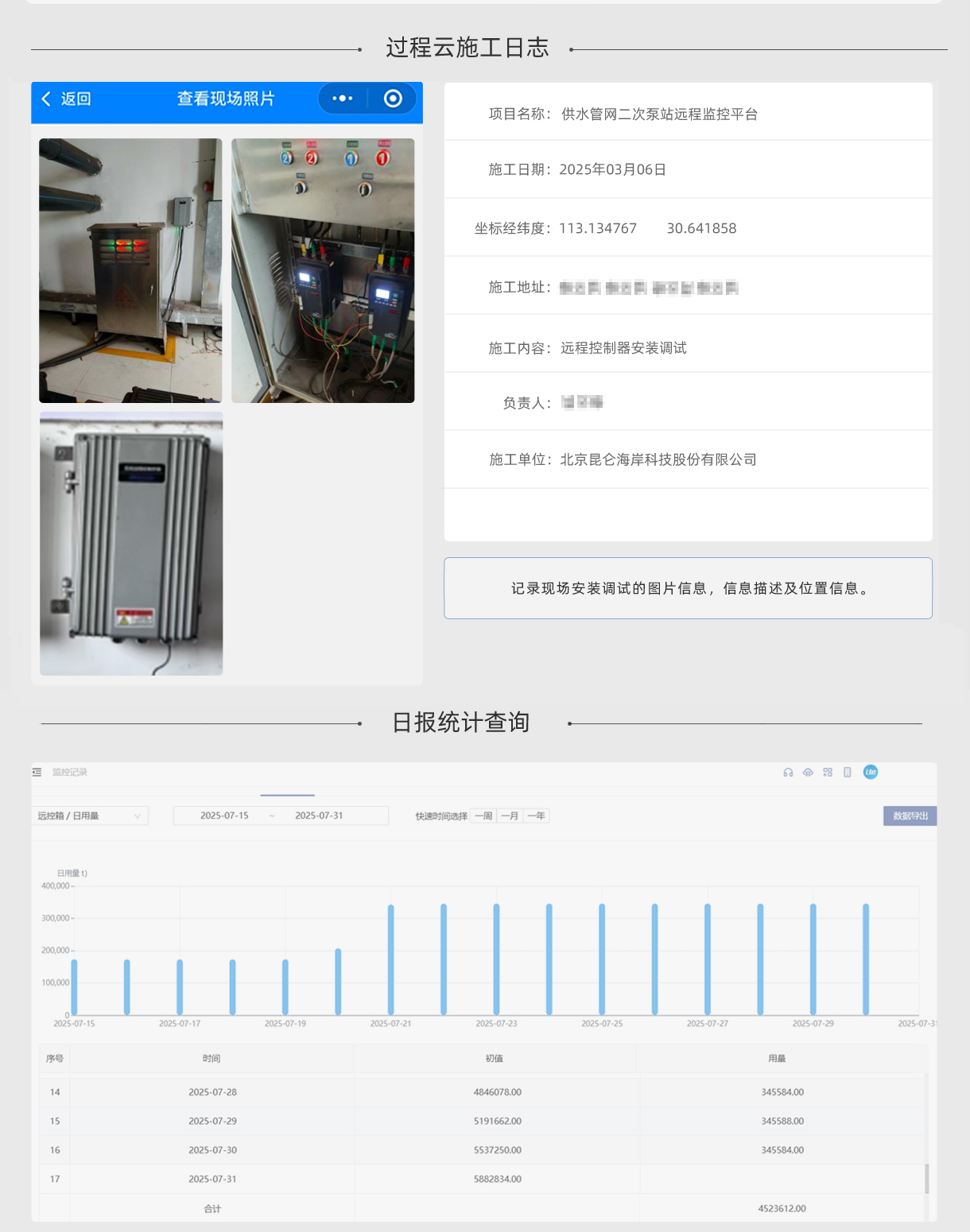 供水、二次供水、供水管网无线分散点监控系统介绍