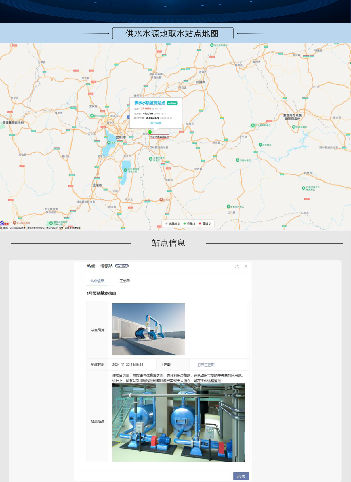 供水、二次供水、供水管网无线分散点监控系统介绍