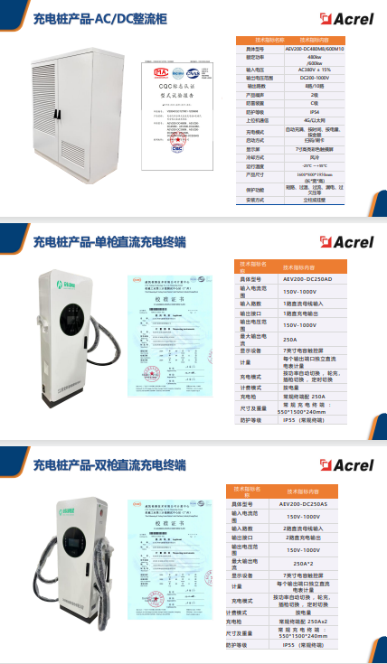 五大痛點(diǎn)全覆蓋！安科瑞交流+直流充電體系，破解充電慢、容量不足、盈利難