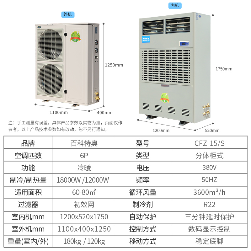 工业空调选型技术参数深度解析