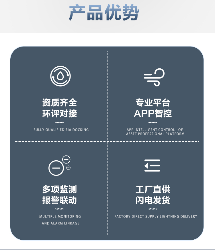 揚塵管控不踩坑，這款在線監測儀幫你輕松應對