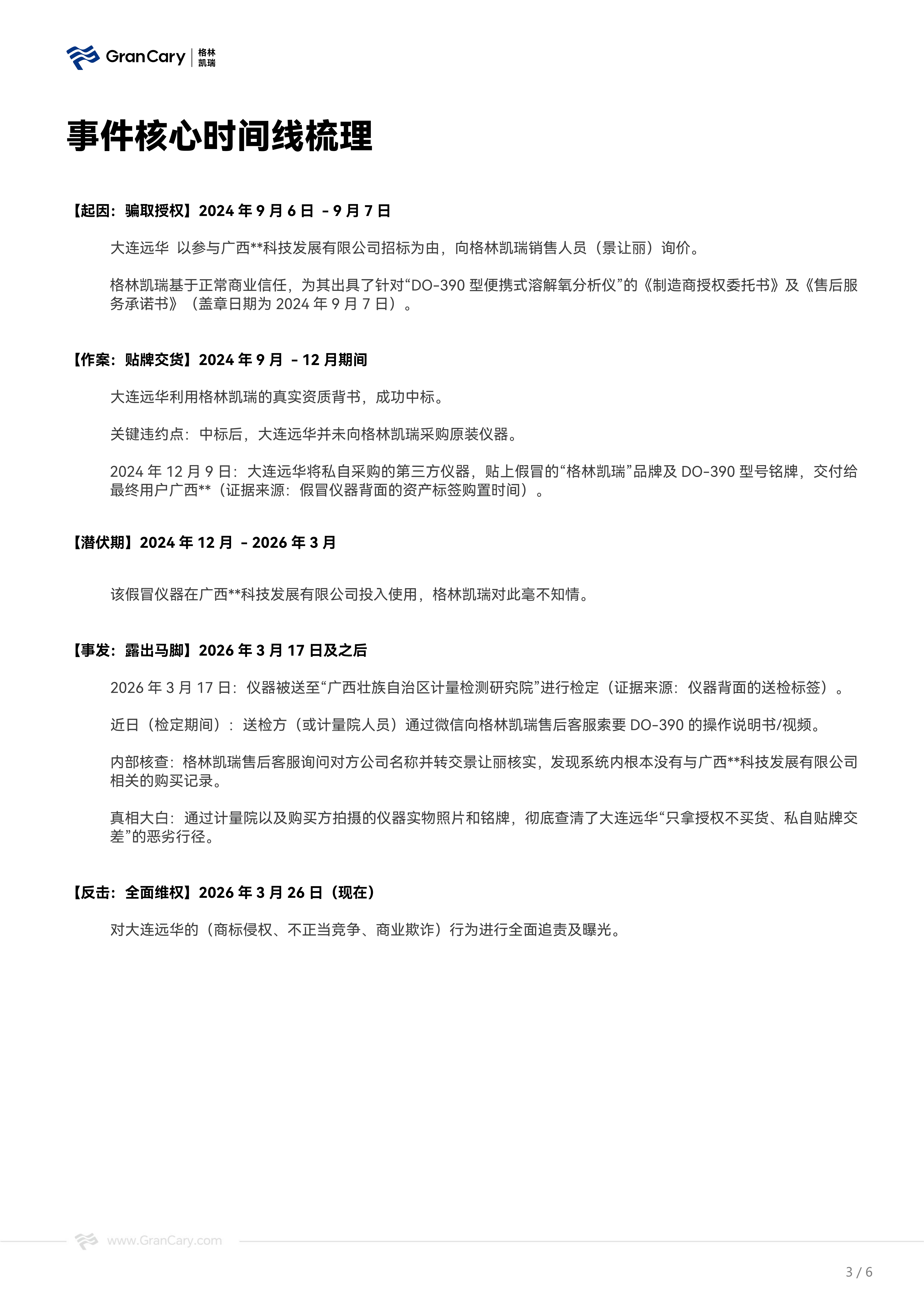 格林凯瑞 | 零容忍!格林凯瑞设立打假基金,全网追查冒充侵权仪器!