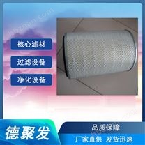 德聚發(fā)過(guò)濾 空氣壓縮機(jī)320*660濾網(wǎng) 自潔式過(guò)濾器濾芯 性價(jià)比高