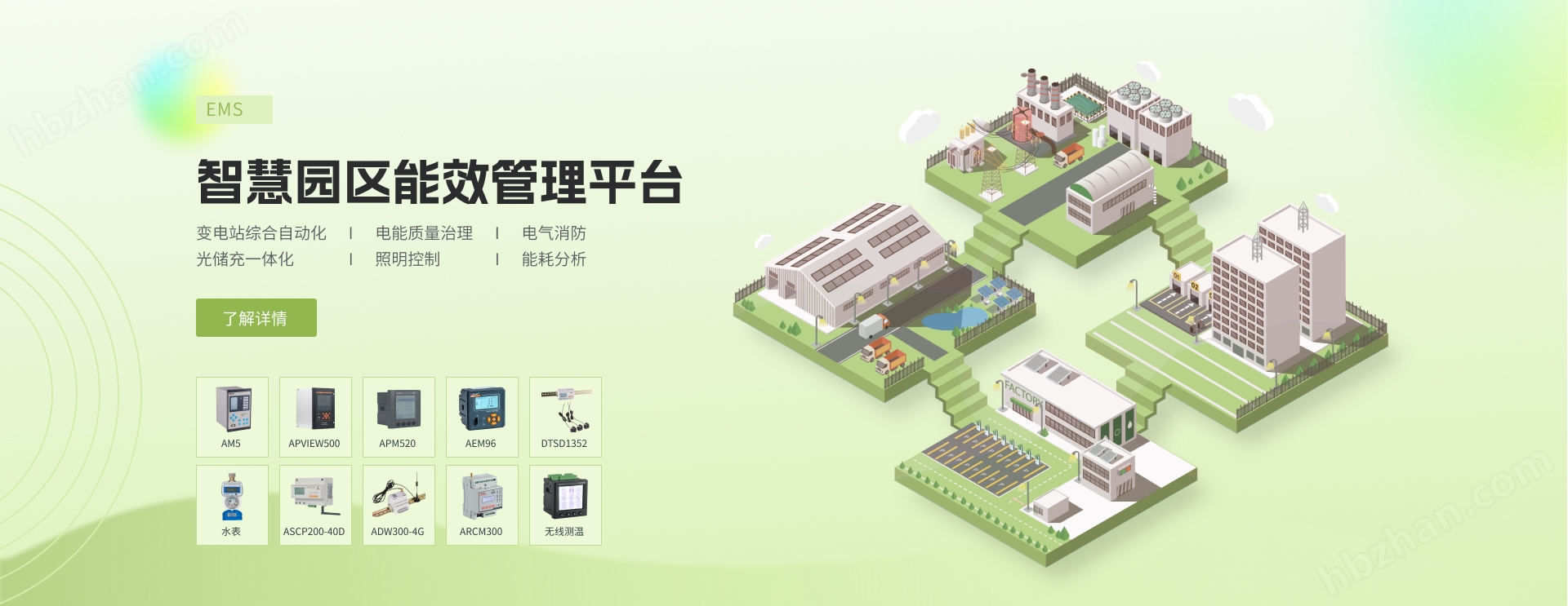 园区微电网综合能源管理系统