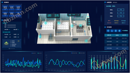 工厂设备能效优化解决方案